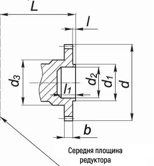 Размеры вала в виде зубчатой полумуфты редуктора Ц2-500