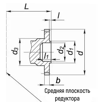 Размер вала в виде зубчатой полумуфты редуктора КЦ2