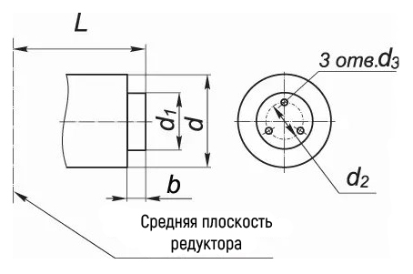 Размеры выходного вала для присоединения приборов управления редуктора 1Ц2У
