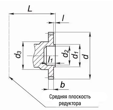 Габариты выходного вала цилиндрического редуктора 1Ц3У-160, который выполнен в виде полумуфты: