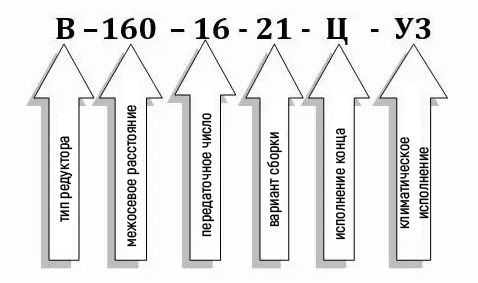 Условное обозначение редуктора В-160