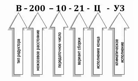 Схема условных обозначений редуктора В-200-10