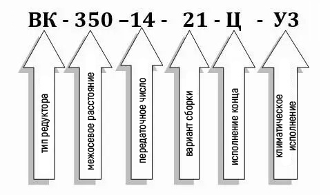 Пример условного обозначения редуктора ВК-350