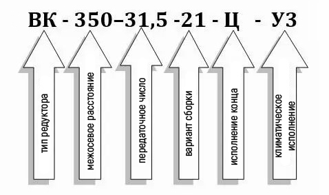 Пример условного обозначения редуктора ВК-350-31,5