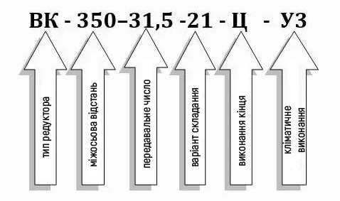 Пример условного обозначения редуктора ВК-350-31,5