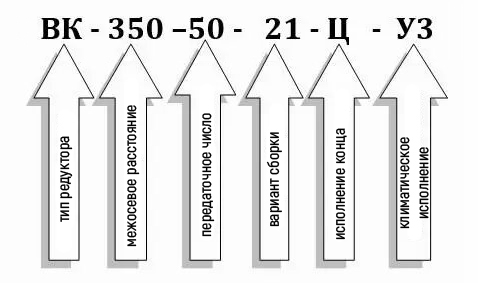 Пример условного обозначения редуктора ВК-350-50