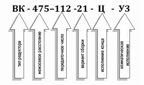Пример условного обозначения редуктора ВК-475-112