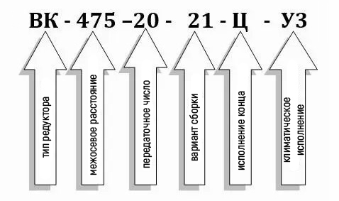 Пример условного обозначения редуктора ВК-475-20