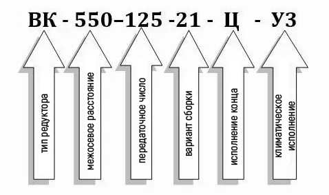 Пример условного обозначения редуктора ВК-550-125