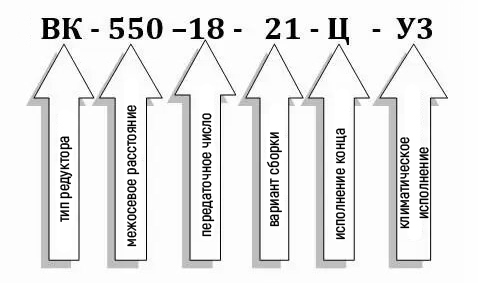 Пример условного обозначения редуктора ВК-550-18