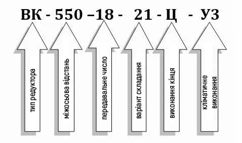 Пример условного обозначения редуктора ВК-550-18