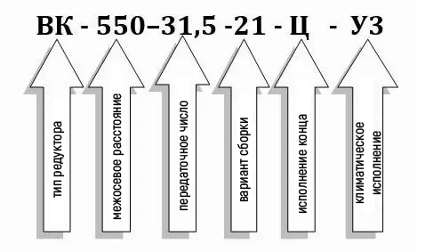 Пример условного обозначения редуктора ВК-550-31,5