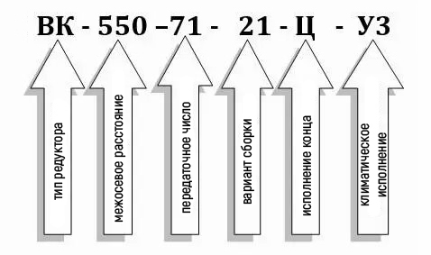 Пример условного обозначения редуктора ВК-550-71