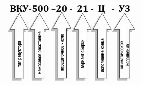 Пример условного обозначения редуктора ВКУ-500М-20