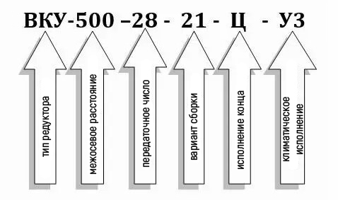Пример условного обозначения редуктора ВКУ-500М-28
