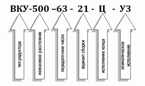 Пример условного обозначения редуктора ВКУ-500М-63