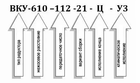 Пример условного обозначения редуктора ВКУ-610М-112