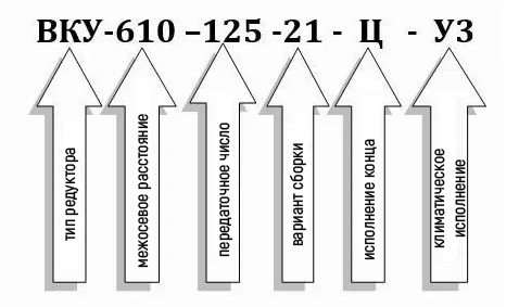 Пример условного обозначения редуктора ВКУ-610М-125