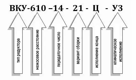 Пример условного обозначения редуктора ВКУ-610М-14