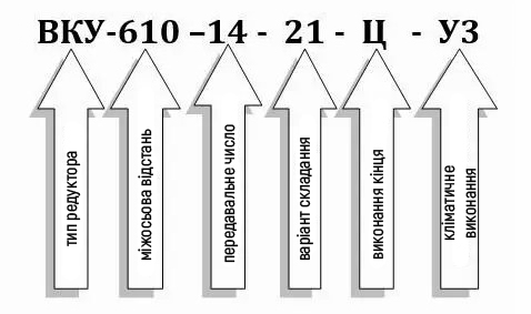 Пример условного обозначения редуктора ВКУ-610М-14