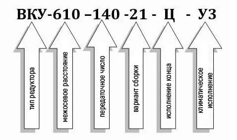 Пример условного обозначения редуктора ВКУ-610М-140