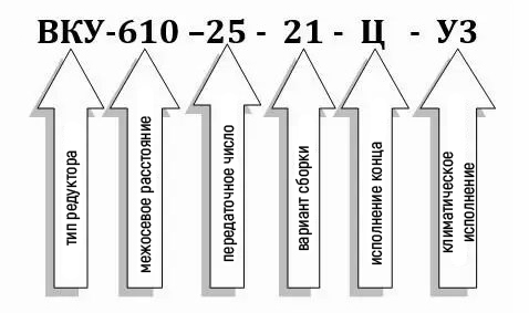 Пример условного обозначения редуктора ВКУ-610М-25
