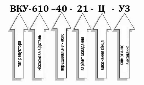 Пример условного обозначения редуктора ВКУ-610М-40