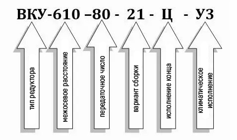 Пример условного обозначения редуктора ВКУ-610М-80