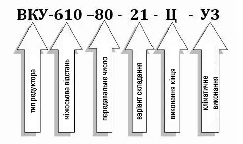 Пример условного обозначения редуктора ВКУ-610М-80