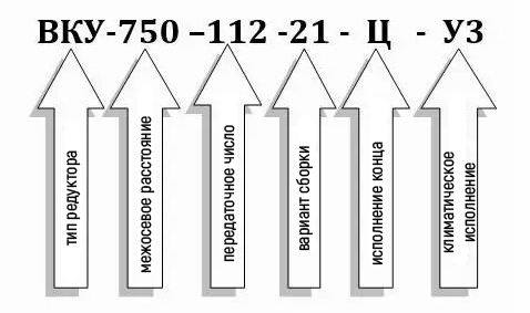 Пример условного обозначения редуктора ВКУ-750М-112