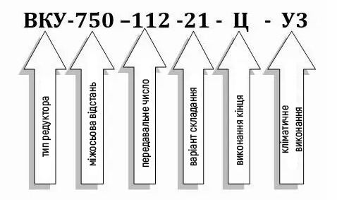Пример условного обозначения редуктора ВКУ-750М-112