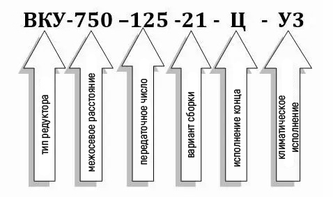 Пример условного обозначения редуктора ВКУ-750М-125