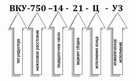 Пример условного обозначения редуктора ВКУ-750М-14