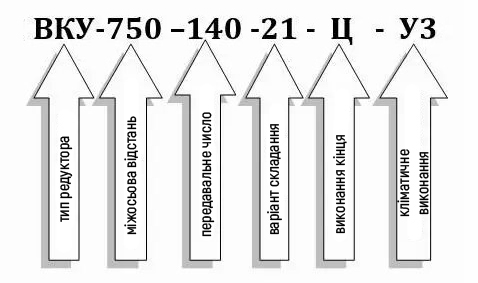 Пример условного обозначения редуктора ВКУ-750М-140