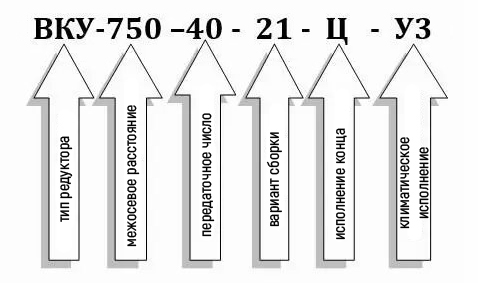 Пример условного обозначения редуктора ВКУ-750М-40