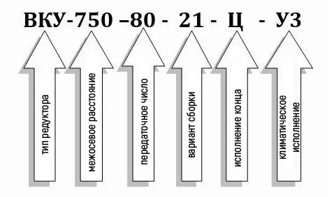 Пример условного обозначения редуктора ВКУ-750М-80