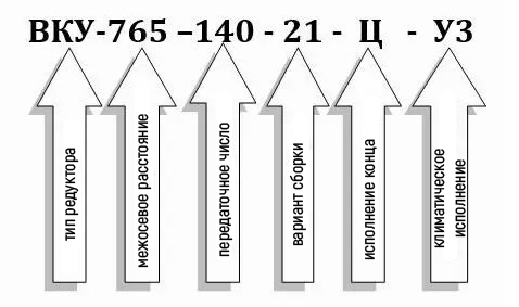 Пример условного обозначения редуктора ВКУ-765М-140