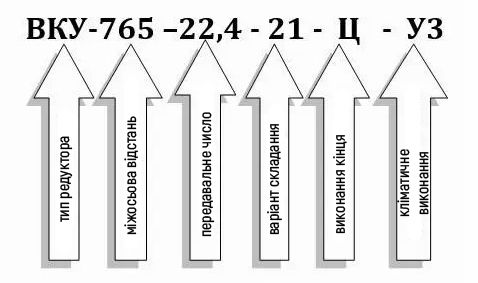 Пример условного обозначения редуктора ВКУ-765М-22,4