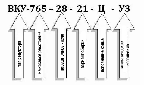 Пример условного обозначения редуктора ВКУ-765М-28
