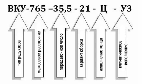 Пример условного обозначения редуктора ВКУ-765М-35,5