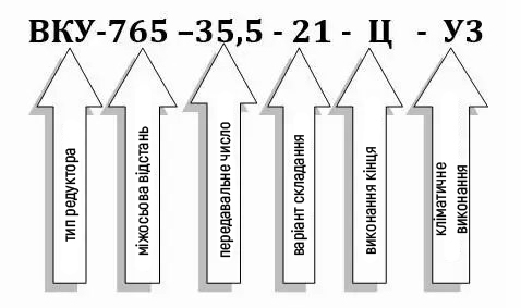 Пример условного обозначения редуктора ВКУ-765М-35,5