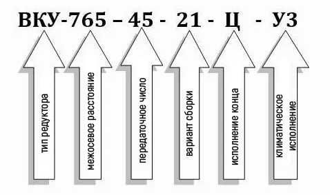 Пример условного обозначения редуктора ВКУ-765М-45