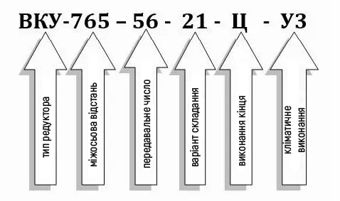 Пример условного обозначения редуктора ВКУ-765М-56