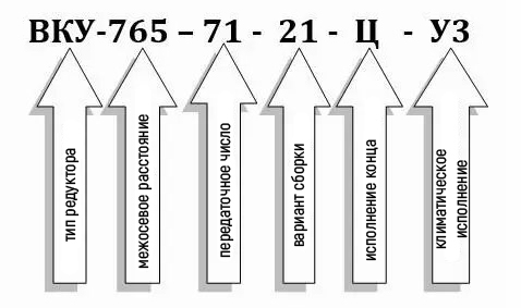 Пример условного обозначения редуктора ВКУ-765М-71