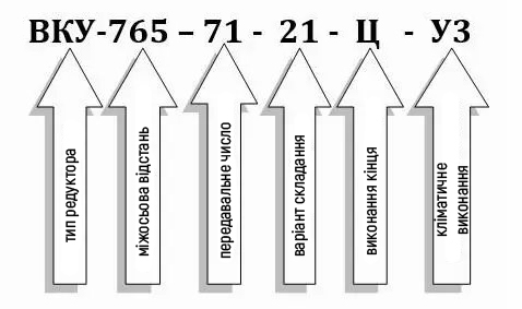 Пример условного обозначения редуктора ВКУ-765М-71