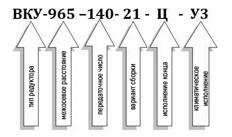Пример условного обозначения редуктора ВКУ-965М-140