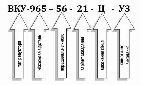 Пример условного обозначения редуктора ВКУ-965М-56
