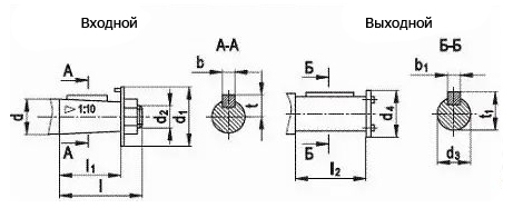 Размеры концов валов редуктора РМ-650