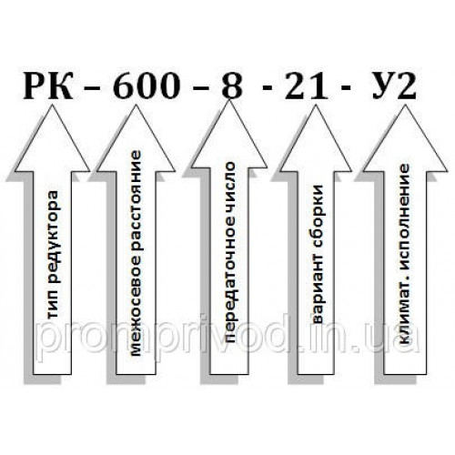 Крановий редуктор РК-600-8