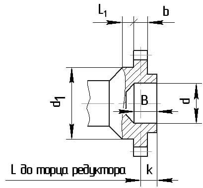 Варианты сборки редуктора Варианты сборки редуктора